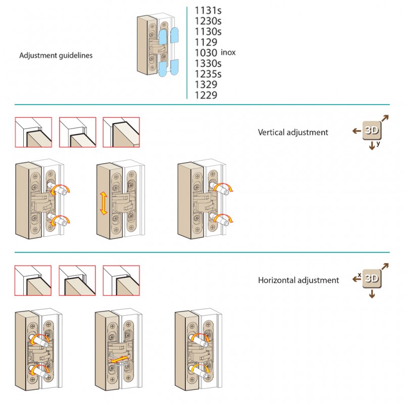 3D ADJUSTABLE CONCEALED DOOR HINGE 134x24 / NICKEL
